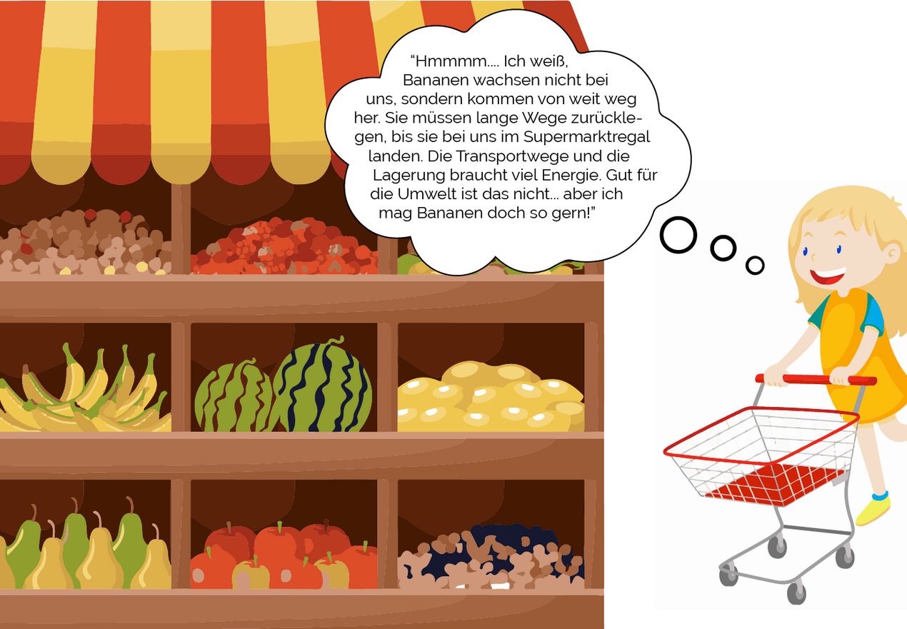 Cartoon-Bild Obststand mit Mädchen und Einkaufswagen