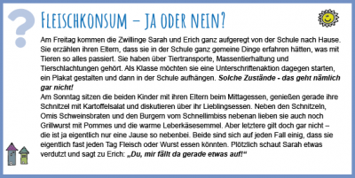 Rollenspielkarte Fleischkonsum