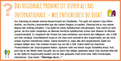 Rollenspielkarte regionale Produkte